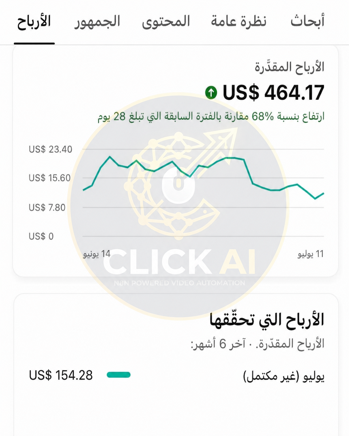 أرباح عميل 3